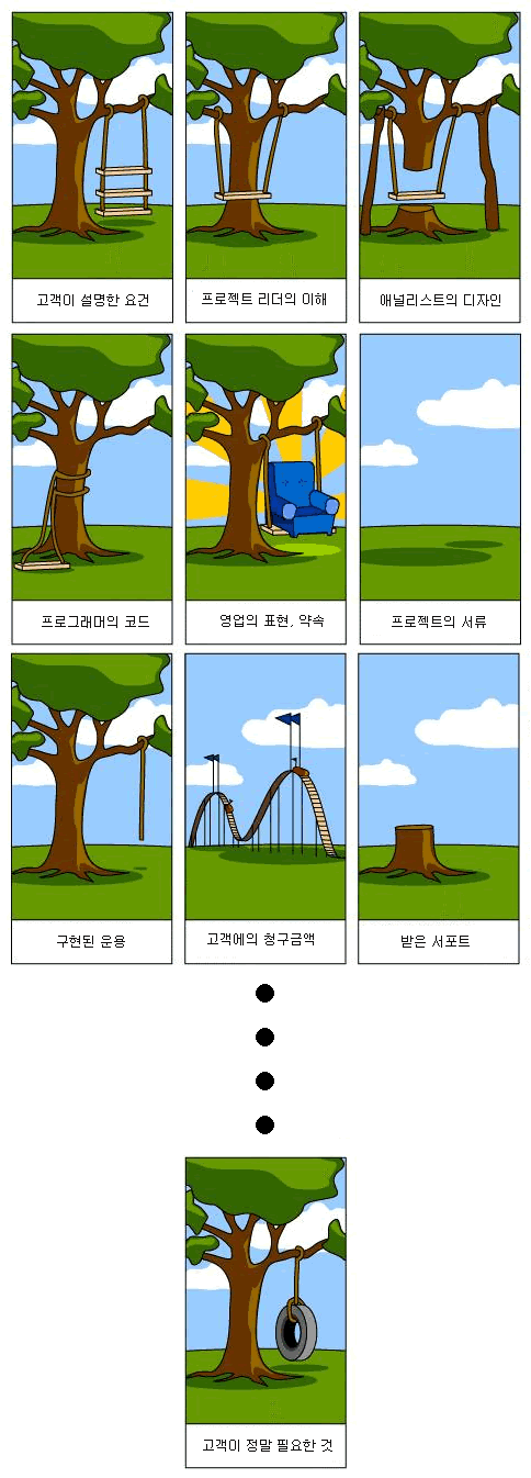 개발.gif